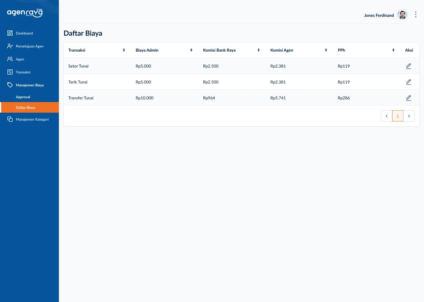 Agen Raya Dashboard fee list screen