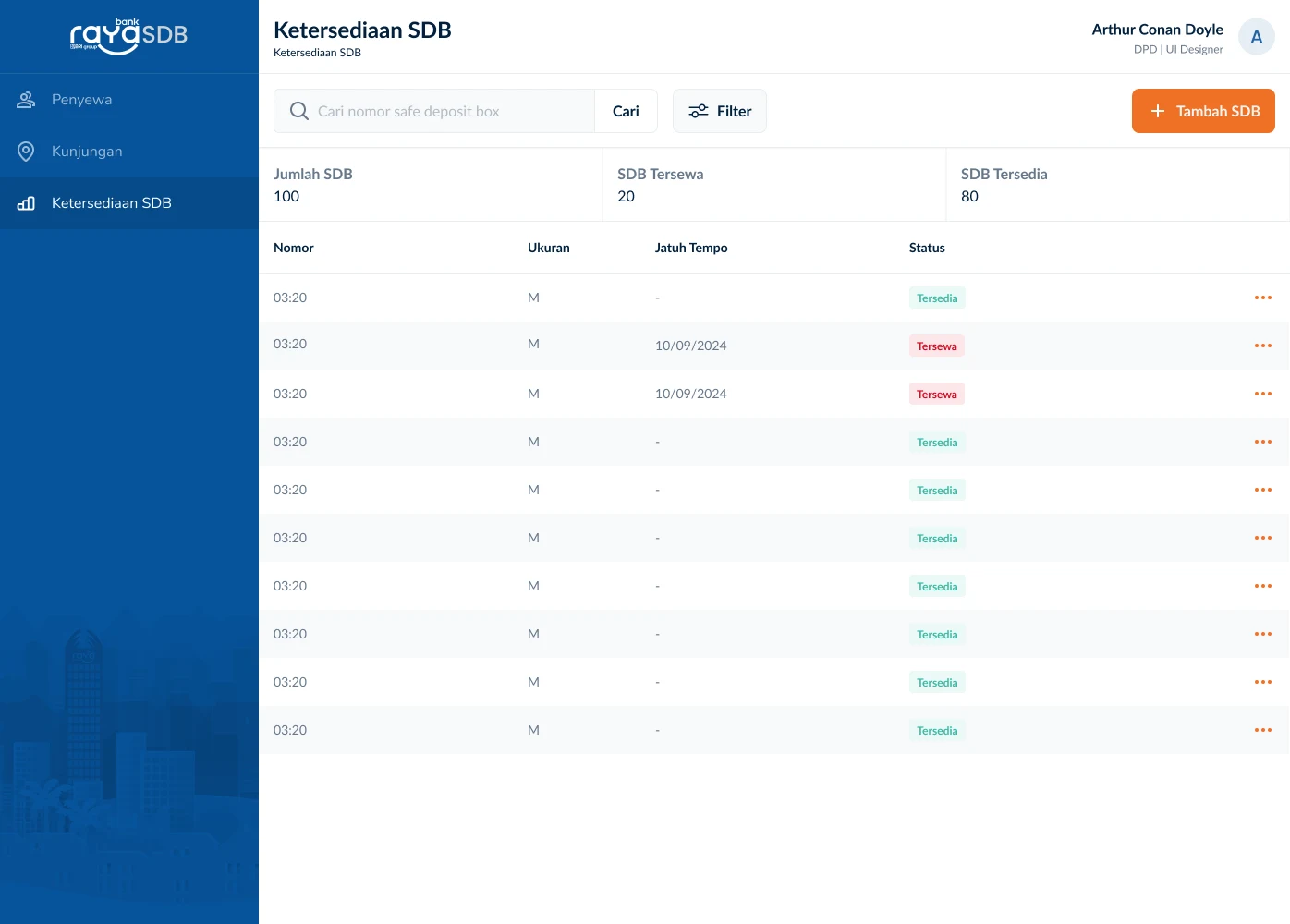 Raya SDB box availability screen