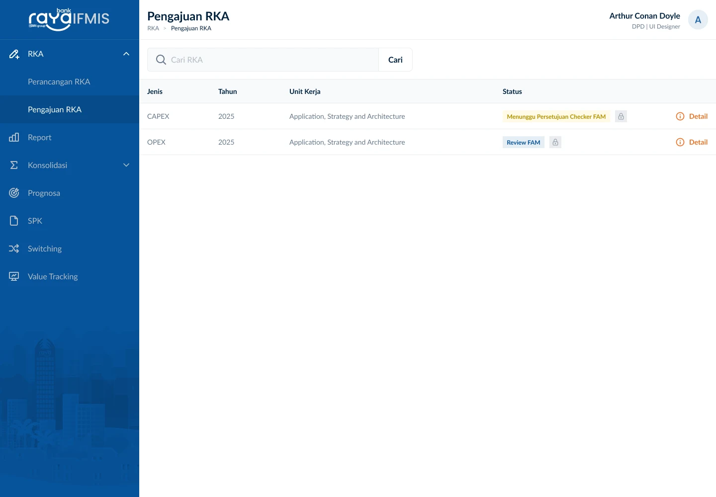 IFMIS RKA submission screen