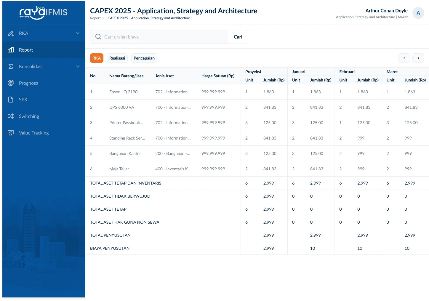 IFMIS report screen